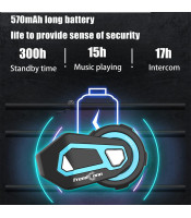 ΑΚΟΥΣΤΙΚΑ BLUETOOTH ΓΙΑ ΚΡΑΝΟΣ