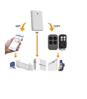ΑΝΑΜΕΤΑΔΟΤΗΣ ΤΗΛΕΧΕΙΡΙΣΜΟΥ ΜΕΣΩ WIFI, SMART REMOTE