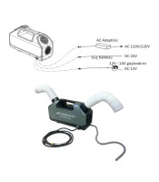 Portable Air Conditioner AC/DC for Camping
