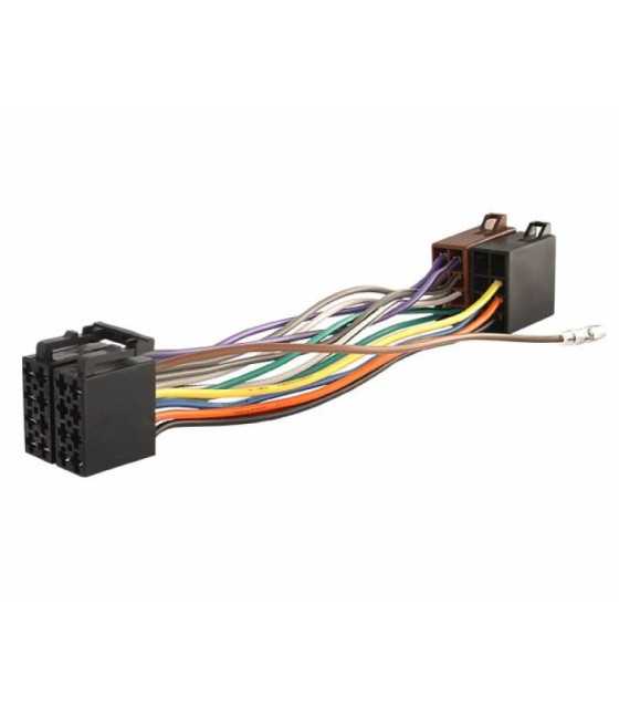 ΠΡΟΣΘΗΚΕΣ - ISO