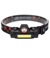 ΦΑΚΟΣ ΚΕΦΑΛΗΣ LED 3wSX-6657