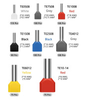 Cable end set double insulated 750 pcs.