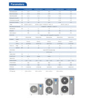 Термопомпа 15,5 kW NULITE инвертор BKDX40-150II/R32
