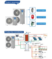 ΑΝΤΛΙΑ ΘΕΡΜΟΤΗΤΑΣ INVERTER 20KW ME WIFI, Volcano, NULITE NEW ENERGY