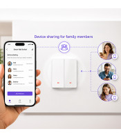 Smart 2 превключвател за превключване на канала | Wi-Fi | Таймер | Туя | Интелигентен живот