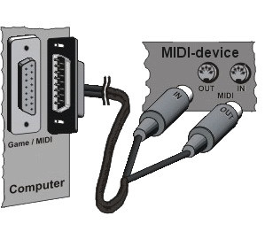 Usb type c внешняя звуковая карта